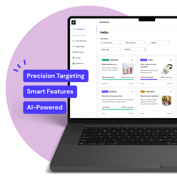 vypr predict dashboard preview in lpatop with USP highlights, precision targeting, smart features, ai-powered