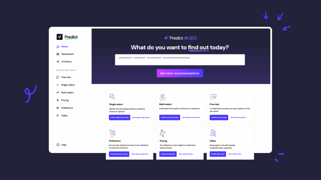 an overview of the AI platform on Predict